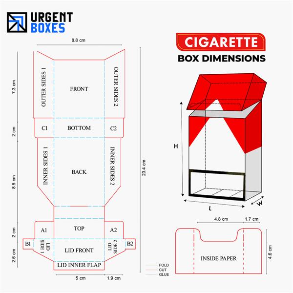 Cigarette pack structure guide for adult buyers