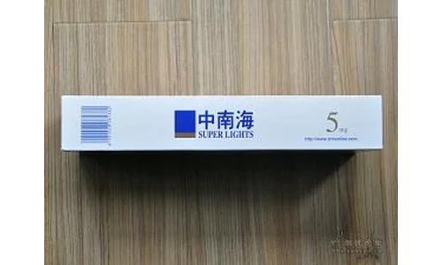 Zhongnanhai